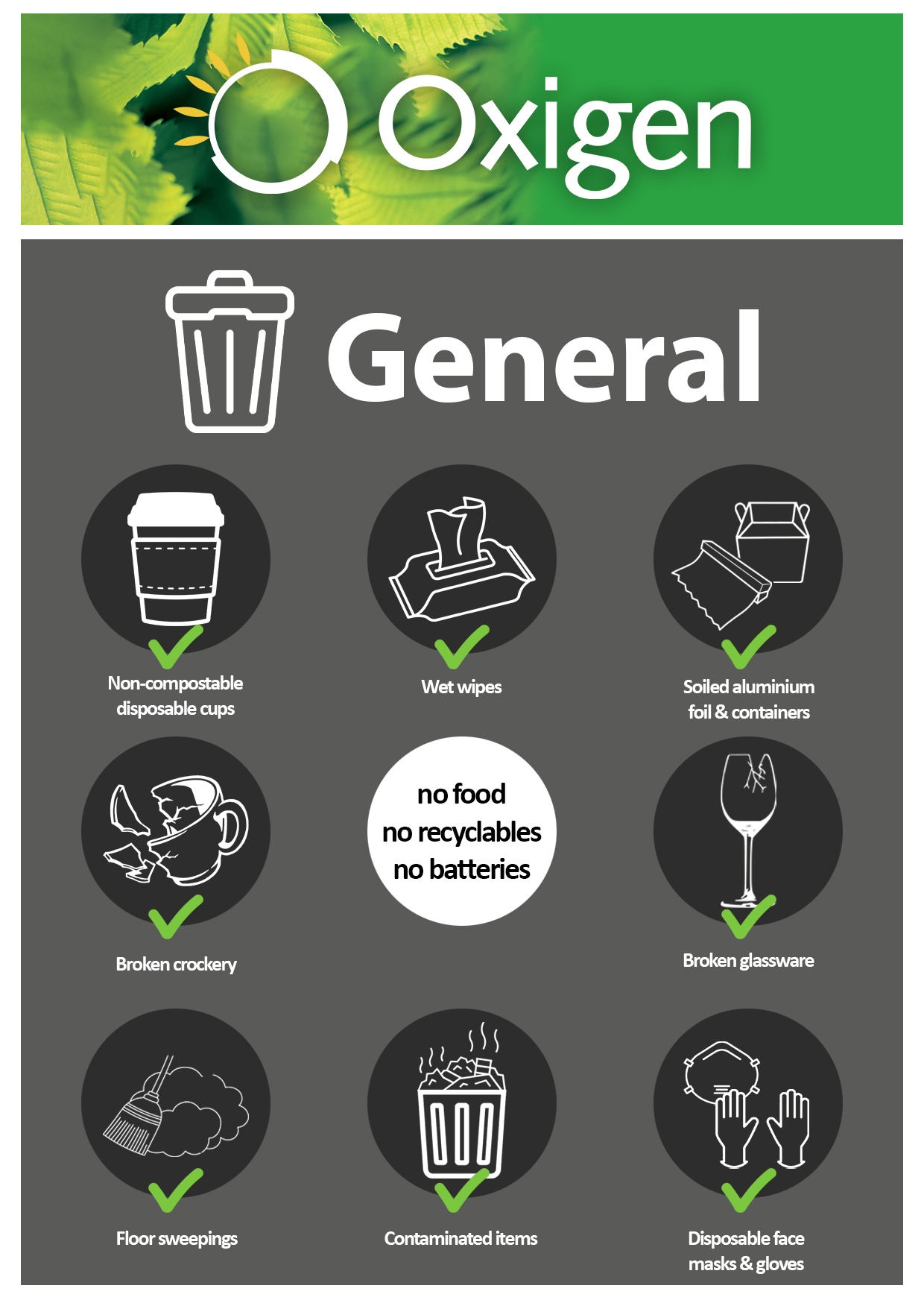 Informational brochure of what goes in to the General Waste bin.